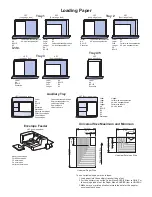 Предварительный просмотр 3 страницы IBM INFOPRINT 32 Quick Reference Card