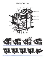 Preview for 6 page of IBM INFOPRINT 32 Quick Reference Card