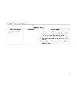 Preview for 56 page of IBM Infoprint 6500-v05 Maintenance Manual