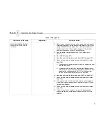 Preview for 58 page of IBM Infoprint 6500-v05 Maintenance Manual