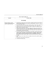 Preview for 193 page of IBM Infoprint 6500-v05 Maintenance Manual