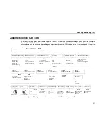 Preview for 216 page of IBM Infoprint 6500-v05 Maintenance Manual