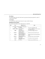 Preview for 227 page of IBM Infoprint 6500-v05 Maintenance Manual