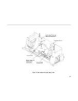 Preview for 259 page of IBM Infoprint 6500-v05 Maintenance Manual