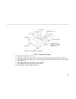 Preview for 261 page of IBM Infoprint 6500-v05 Maintenance Manual