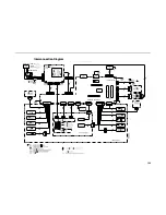 Preview for 266 page of IBM Infoprint 6500-v05 Maintenance Manual