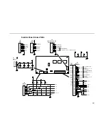 Preview for 281 page of IBM Infoprint 6500-v05 Maintenance Manual