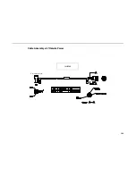 Preview for 286 page of IBM Infoprint 6500-v05 Maintenance Manual