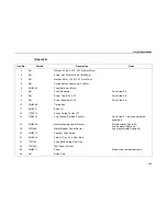 Preview for 496 page of IBM Infoprint 6500-v05 Maintenance Manual