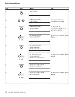 Предварительный просмотр 66 страницы IBM InfoPrint 6500 Quick Start Manual