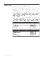 Preview for 28 page of IBM InfoPrint 6500 User Manual