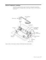 Preview for 31 page of IBM InfoPrint 6500 User Manual