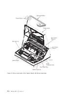 Preview for 238 page of IBM InfoPrint 6500 User Manual