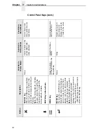 Preview for 42 page of IBM InfoPrint 6700 Series User Manual