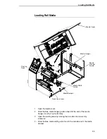 Preview for 45 page of IBM InfoPrint 6700 Series User Manual