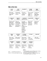 Preview for 101 page of IBM InfoPrint 6700 Series User Manual