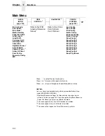 Preview for 102 page of IBM InfoPrint 6700 Series User Manual