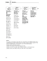 Preview for 104 page of IBM InfoPrint 6700 Series User Manual