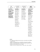 Preview for 105 page of IBM InfoPrint 6700 Series User Manual