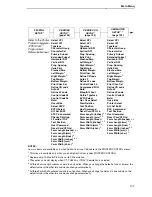 Preview for 107 page of IBM InfoPrint 6700 Series User Manual