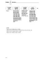 Preview for 110 page of IBM InfoPrint 6700 Series User Manual