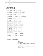 Preview for 126 page of IBM InfoPrint 6700 Series User Manual