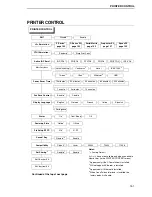 Preview for 151 page of IBM InfoPrint 6700 Series User Manual