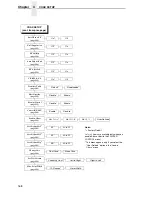 Preview for 168 page of IBM InfoPrint 6700 Series User Manual