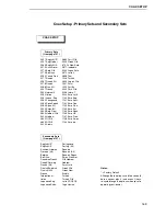 Preview for 169 page of IBM InfoPrint 6700 Series User Manual