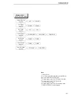 Preview for 171 page of IBM InfoPrint 6700 Series User Manual