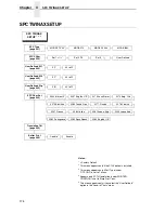 Preview for 174 page of IBM InfoPrint 6700 Series User Manual