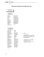 Preview for 176 page of IBM InfoPrint 6700 Series User Manual