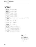 Preview for 180 page of IBM InfoPrint 6700 Series User Manual