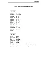 Preview for 181 page of IBM InfoPrint 6700 Series User Manual