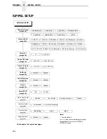 Preview for 184 page of IBM InfoPrint 6700 Series User Manual