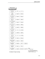 Preview for 185 page of IBM InfoPrint 6700 Series User Manual