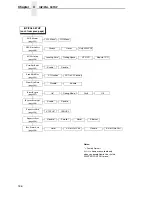 Preview for 186 page of IBM InfoPrint 6700 Series User Manual