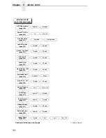 Preview for 188 page of IBM InfoPrint 6700 Series User Manual