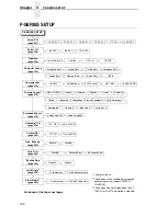 Preview for 190 page of IBM InfoPrint 6700 Series User Manual