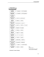 Preview for 191 page of IBM InfoPrint 6700 Series User Manual