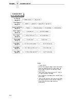 Preview for 192 page of IBM InfoPrint 6700 Series User Manual