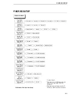 Preview for 193 page of IBM InfoPrint 6700 Series User Manual