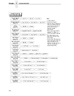 Preview for 194 page of IBM InfoPrint 6700 Series User Manual