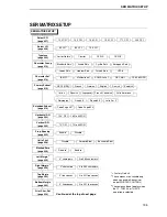 Preview for 195 page of IBM InfoPrint 6700 Series User Manual