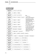 Preview for 196 page of IBM InfoPrint 6700 Series User Manual