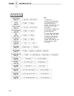 Preview for 198 page of IBM InfoPrint 6700 Series User Manual