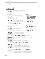 Preview for 200 page of IBM InfoPrint 6700 Series User Manual