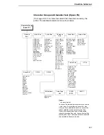 Preview for 207 page of IBM InfoPrint 6700 Series User Manual