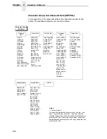 Preview for 208 page of IBM InfoPrint 6700 Series User Manual