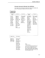 Preview for 209 page of IBM InfoPrint 6700 Series User Manual